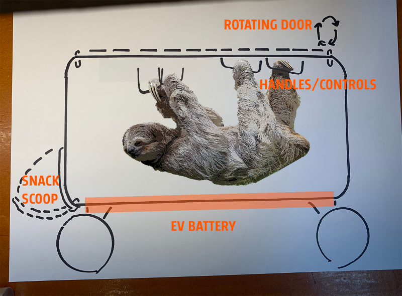 Illustration for article titled I Designed a Car for Sloths and You’ll Agree It’s Brilliant